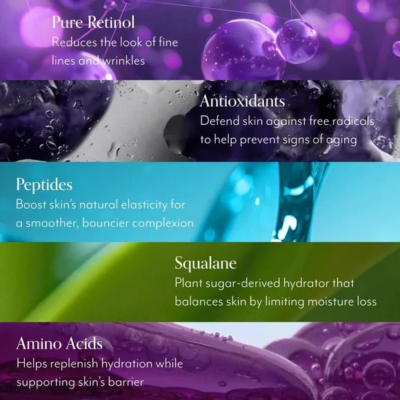 NWB 💜 Bliss Youth Got This Moisturizer - Picture 7 of 8